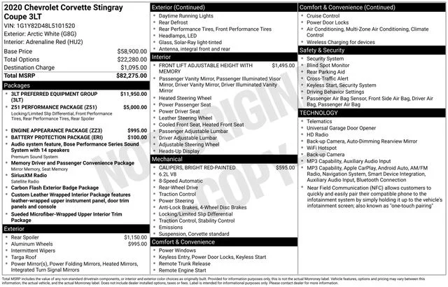 Used 2020 White Chevrolet Stingray image 5