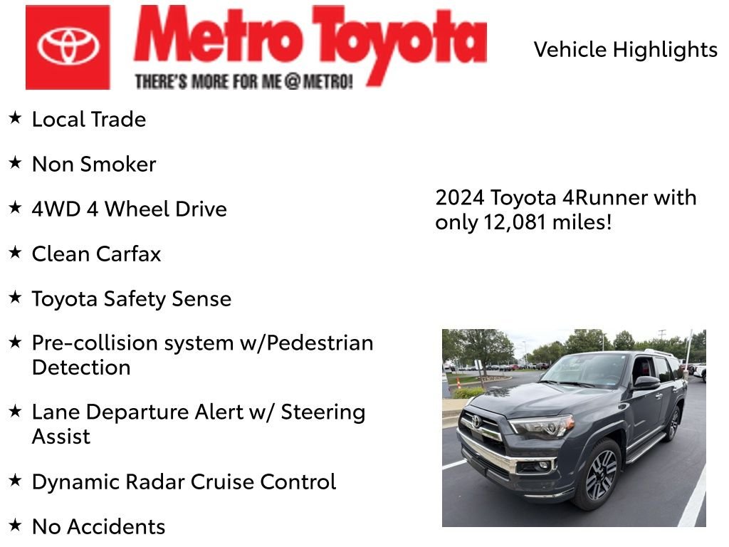 Used 2024 Gray Toyota Limited image 8