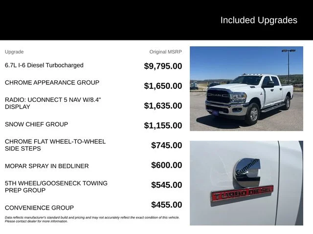 Used 2024 White Ram Tradesman image 5