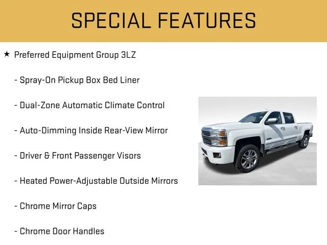 Used 2015 SUMMIT WHITE Chevrolet High Country image 20