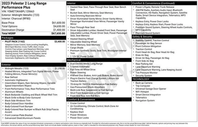 Used 2023 Midnight Metallic Polestar Performance image 31