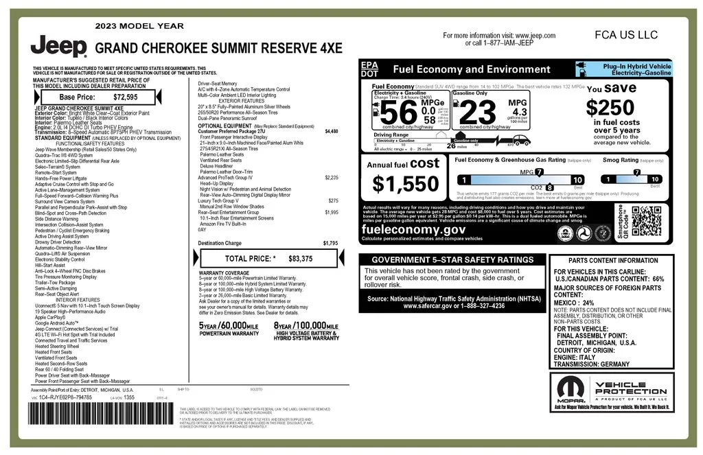Used 2023 White Jeep Summit Reserve 4xe image 2