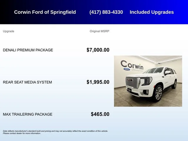 Used 2021 Summit White GMC Denali image 5