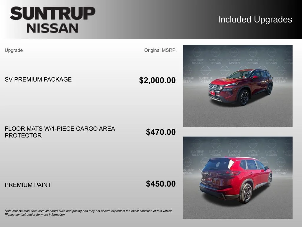Used 2025 Red Nissan SV image 20