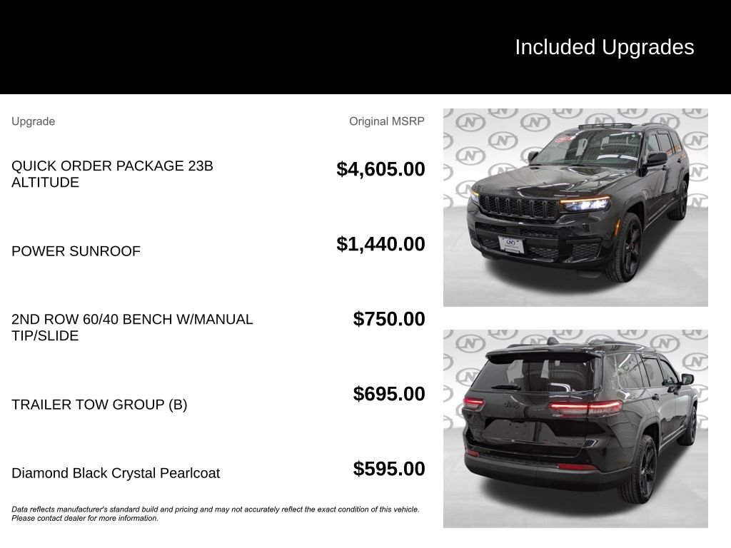 Used 2023 Black Jeep Altitude image 3