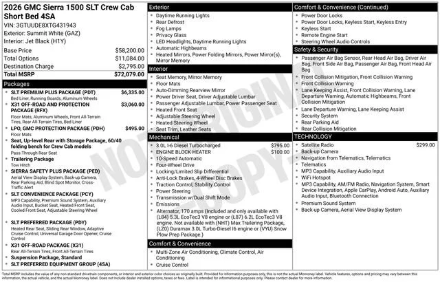 New 2026 Summit White GMC SLT image 1