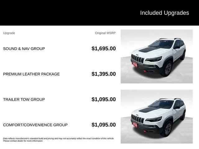 Used 2022 White Jeep Trailhawk image 5