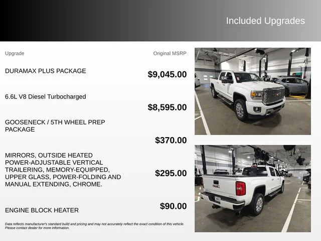 Used 2016 White GMC Denali image 4