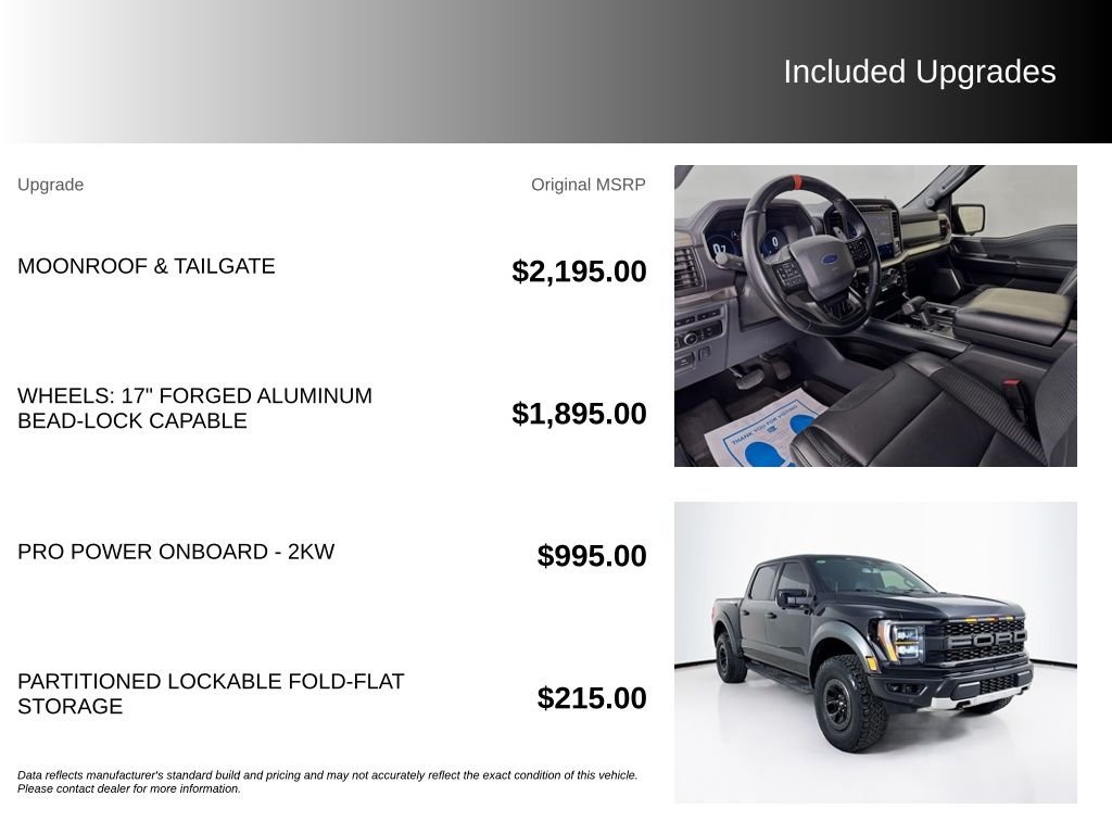 Used 2023 Black Metallic Ford Raptor image 5