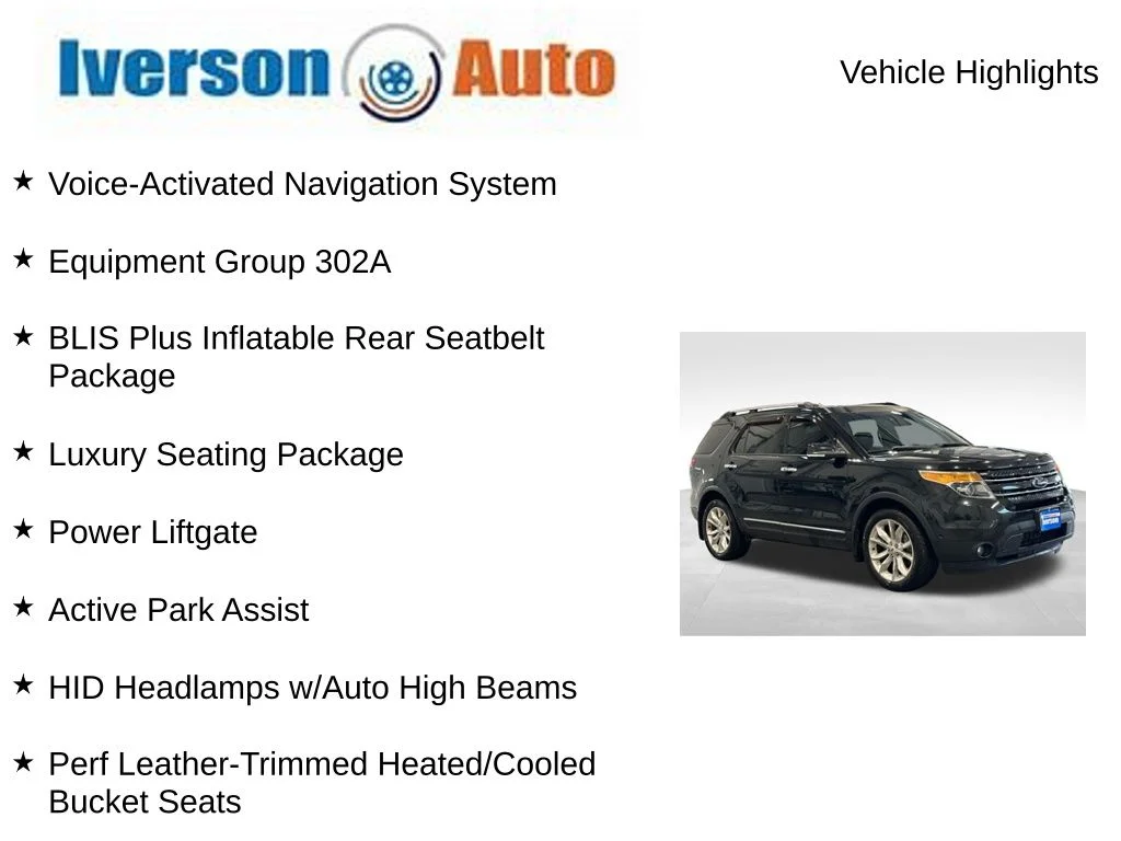 Used 2015 Ford Explorer Limited with VIN 1FM5K8F89FGB25165 for sale in Huron, SD