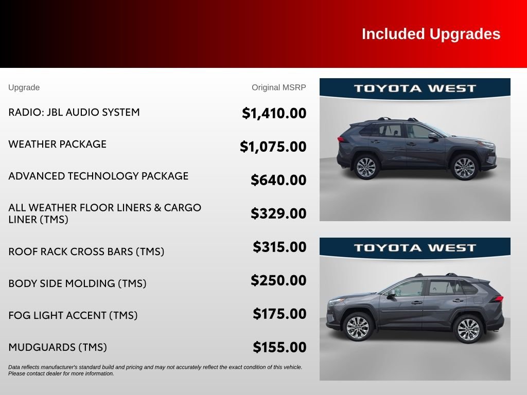 Used 2025 Gray Toyota XLE Premium image 38