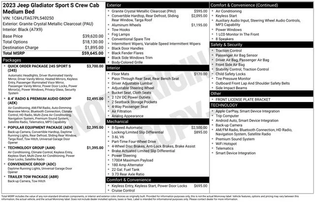 Used 2023 Gray Jeep Sport S image 2