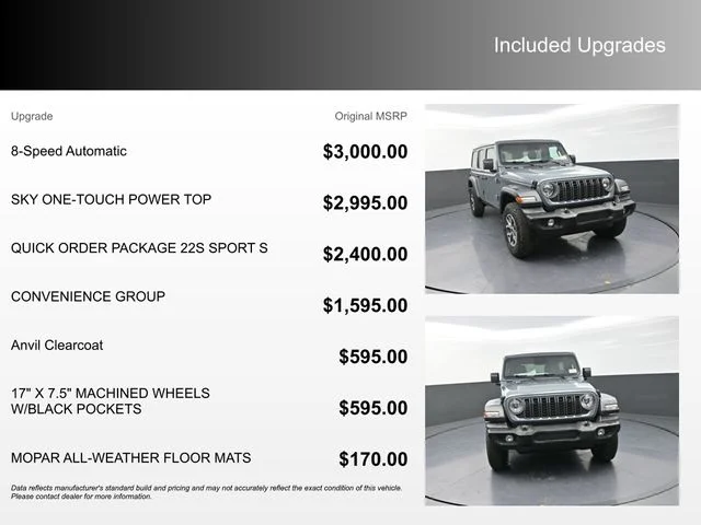 New 2026 Anvil Clear-Coat Exterior Paint Jeep Sport S image 4