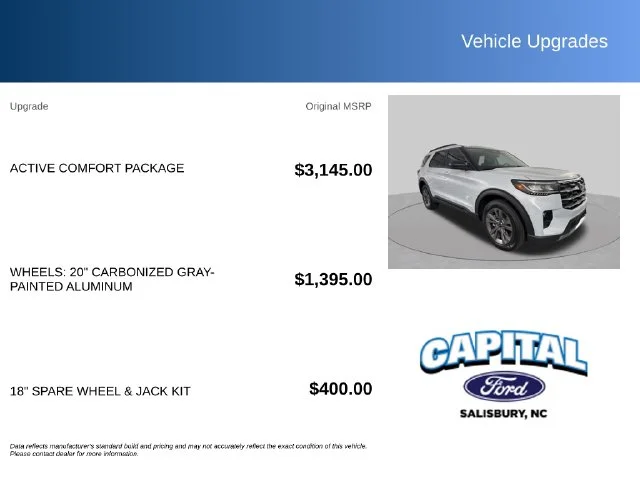 Used 2026 White Ford Active image 2