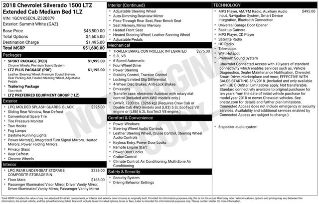 Used 2018 White Chevrolet LTZ image 12