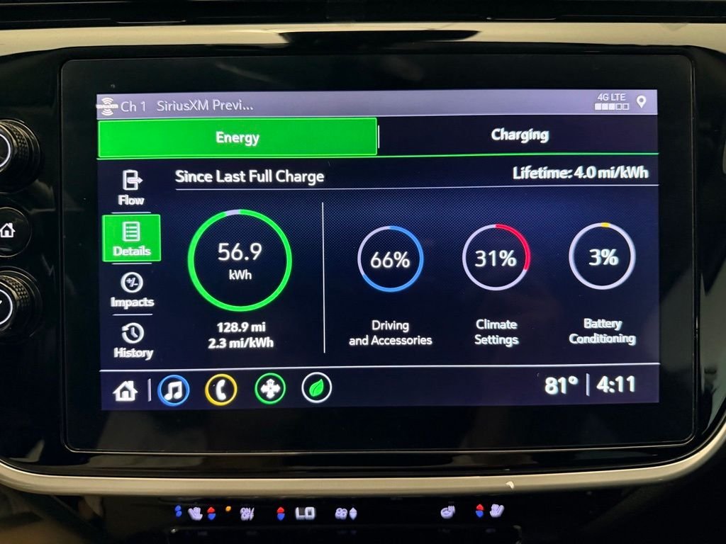 Certified Used 2022 Red Chevrolet Premier image 23