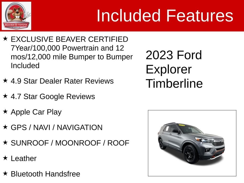 Used 2023 Gray Ford Timberline image 4