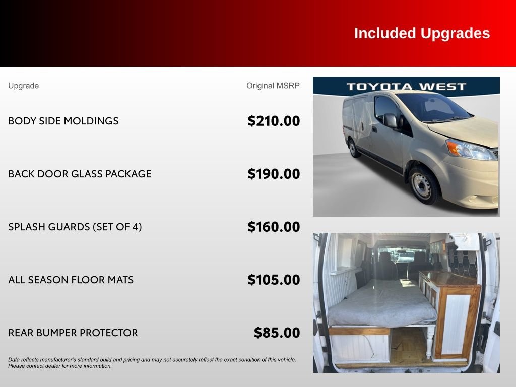Used 2020 White Nissan S image 17