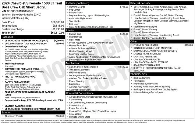 Used 2024 Slate Gray Metallic Chevrolet LT Trail Boss image 38