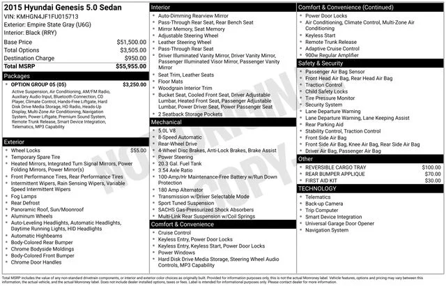 Used 2015 Gray Hyundai 5.0 image 19