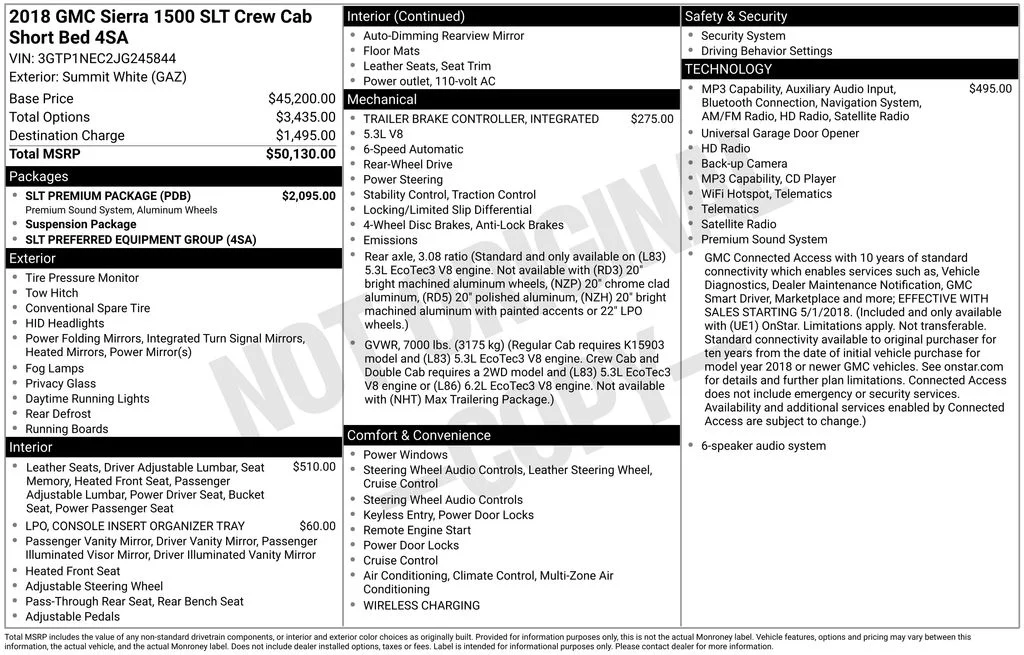 Used 2018 White GMC SLT image 1