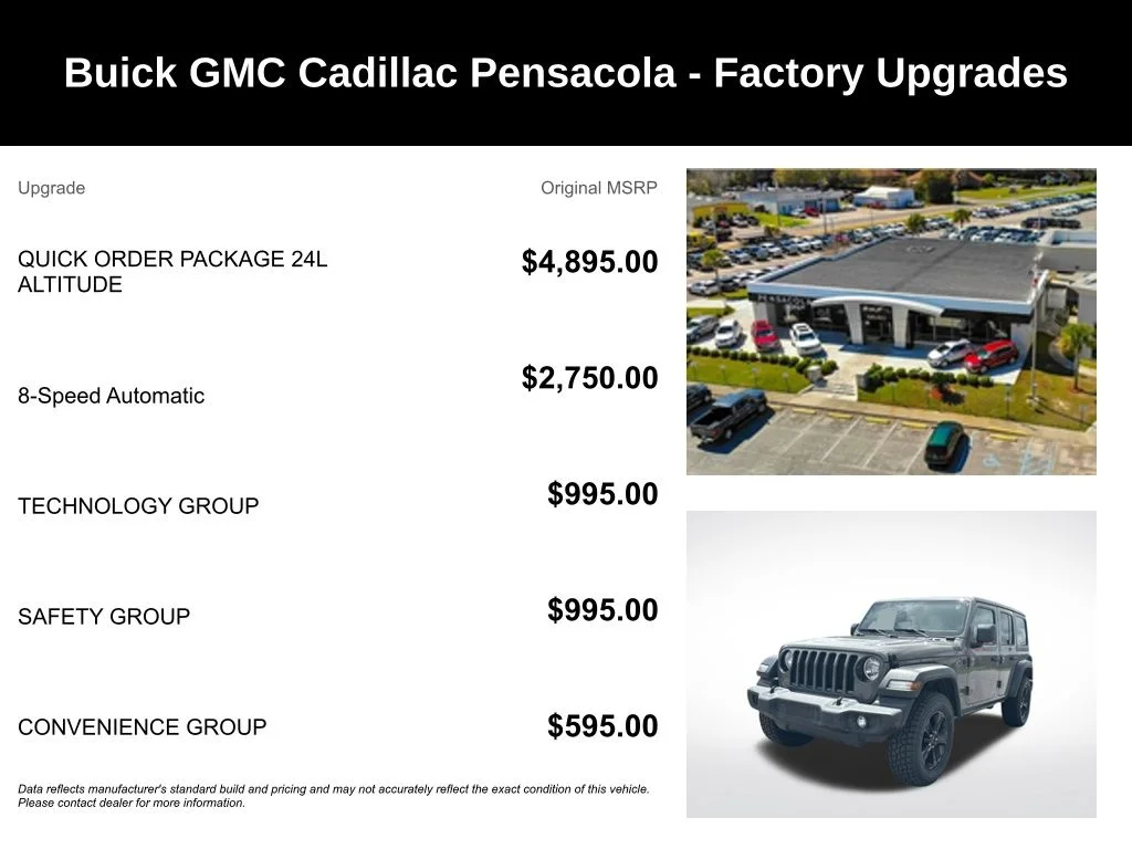 Used 2020 Gray Jeep Unlimited Sport Altitude image 4
