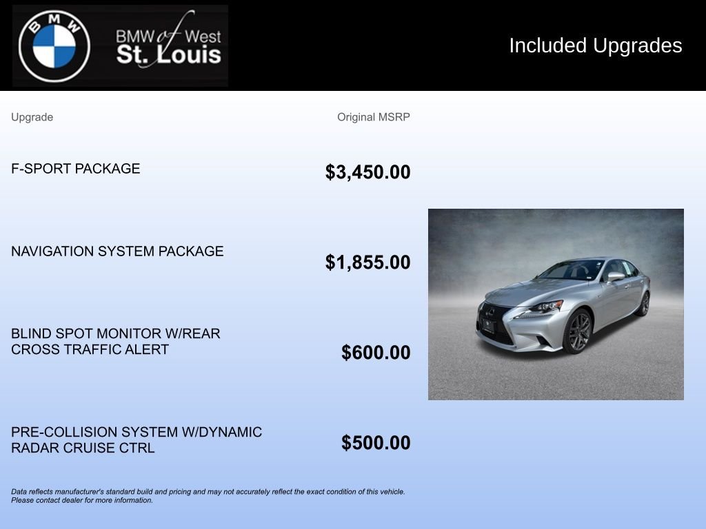 Used 2015 Silver Lexus 350 image 20