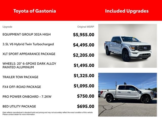 Used 2023 White Ford XLT image 4