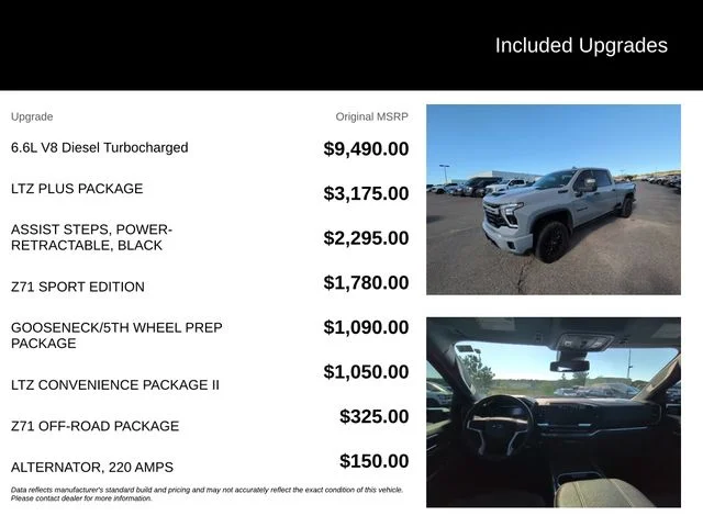 Used 2024 Gray Chevrolet LTZ image 5