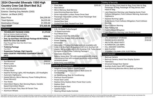 2024 Chevrolet Silverado 1500 High Country 4X4 Crew Cab Short Box's photo