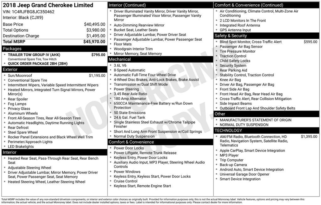 2018 Jeep Grand Cherokee Limited