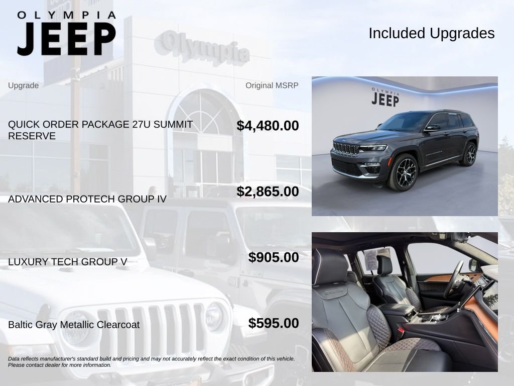 Used 2023 Gray Jeep Summit Reserve 4xe image 4