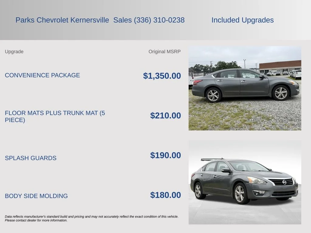 Used 2014 Gray Nissan 2.5 SV image 4
