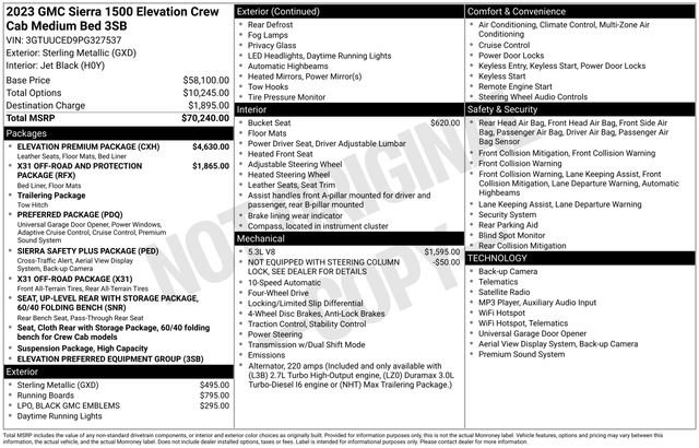 Certified Used 2023 Silver GMC Elevation image 23