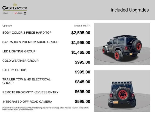 Used 2021 Gray Jeep Unlimited Rubicon image 6
