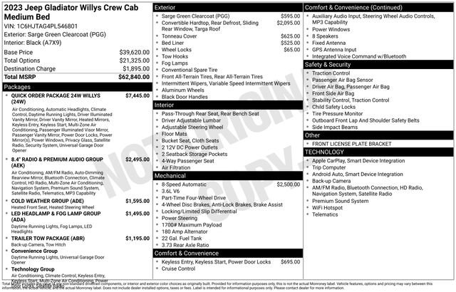 Used 2023 Green Jeep Willys image 25