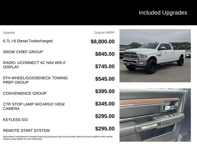 Used 2018 White Ram Laramie image 5