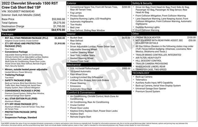 2022 Chevrolet Silverado 1500 RST - Photo 33
