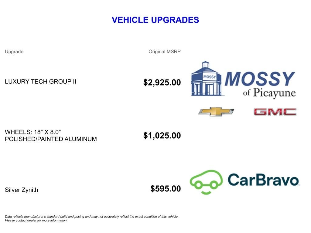 Used 2023 Silver Jeep Limited image 13
