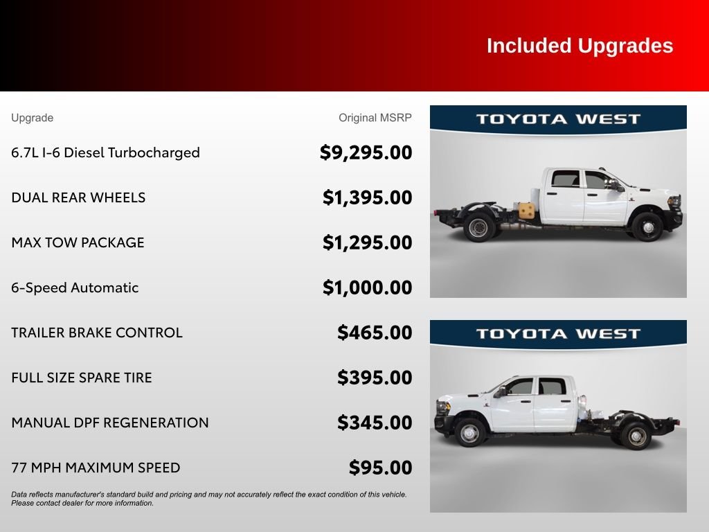 Used 2024 White Ram Tradesman image 38