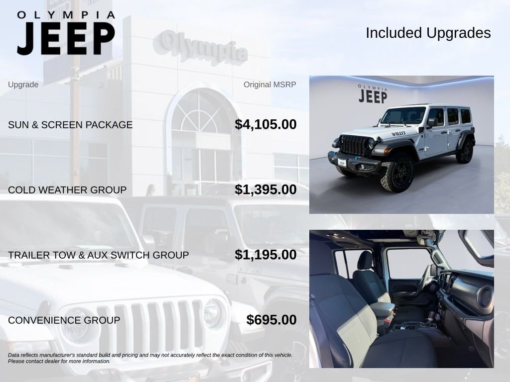 Used 2023 White Jeep Willys 4xe image 4