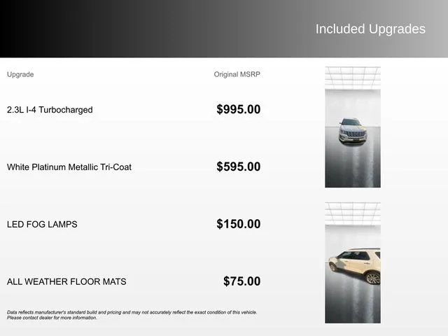 Used 2016 White Ford Limited image 4