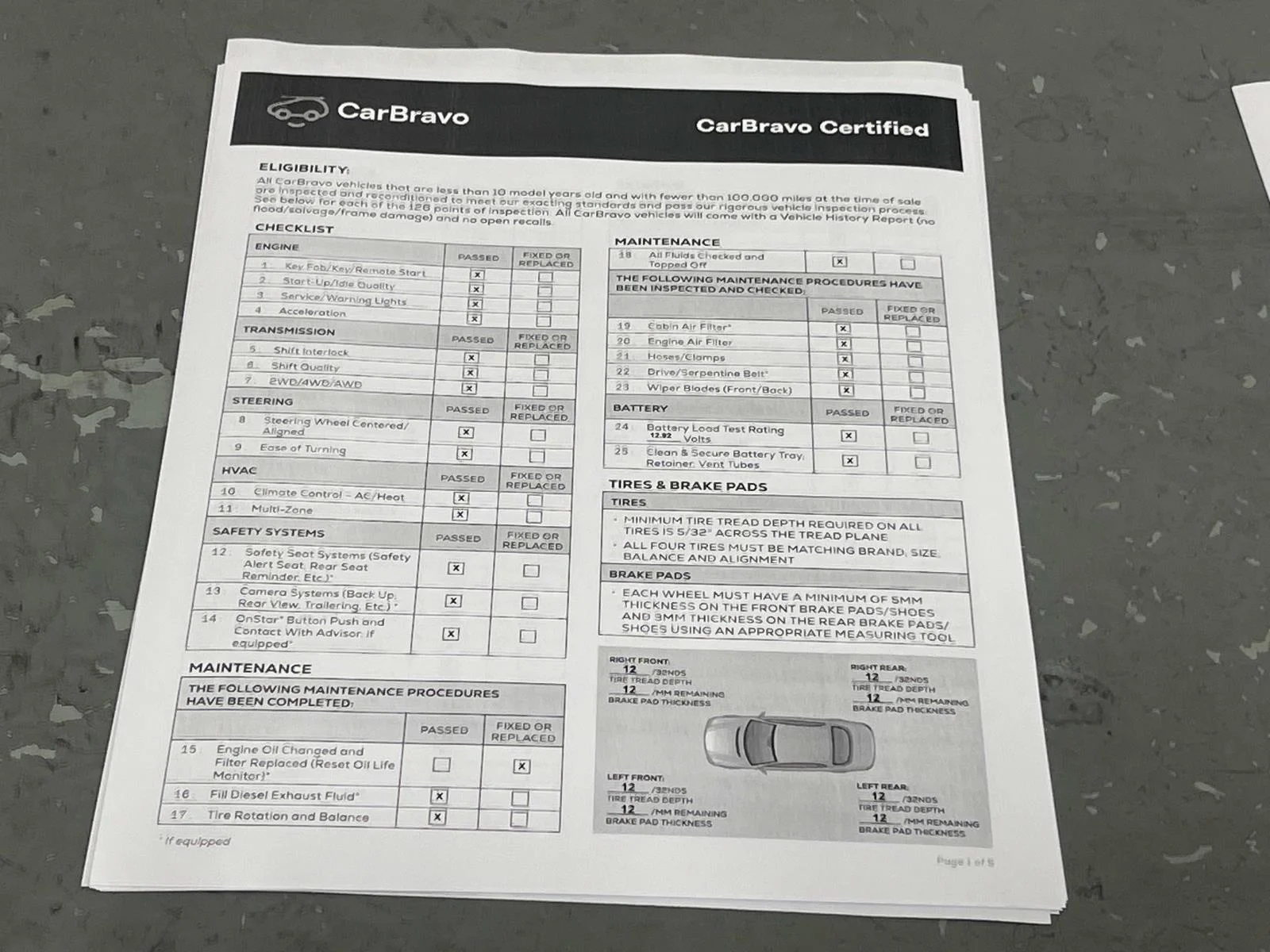 Certified Used 2019 RED QUARTZ TINTCOAT GMC Denali image 35
