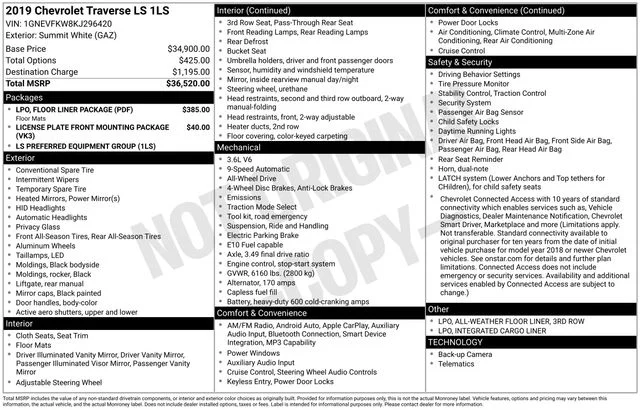 Used 2019 Summit White Chevrolet LS image 35