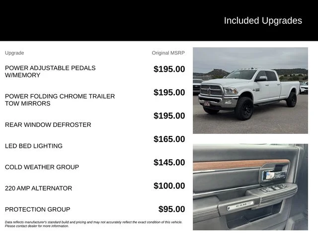 Used 2018 White Ram Laramie image 11