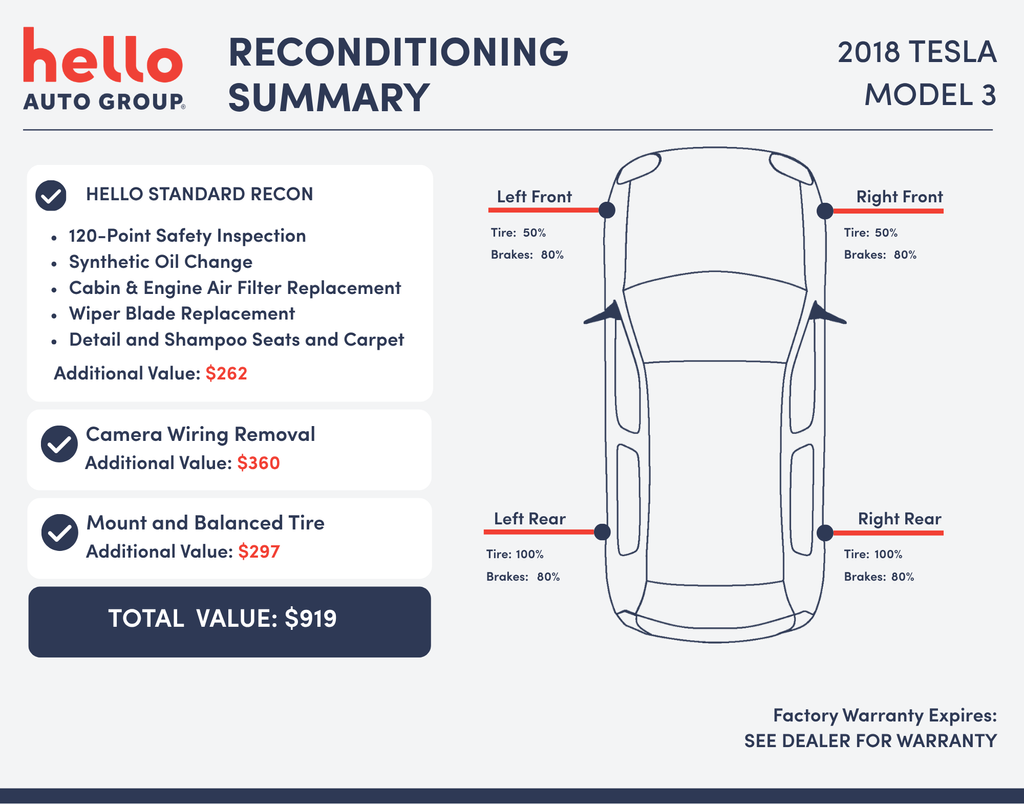 Used 2018 Red Multi-Coat Tesla Long Range image 3