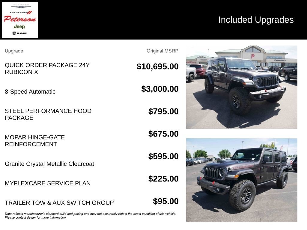 New 2026 Granite Crystal Metallic Clear-Coat Exterior Paint Jeep Rubicon image 13