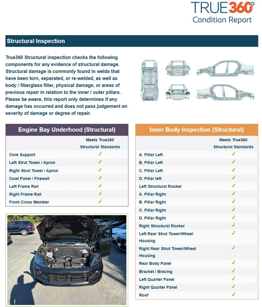 Certified Used 2024 Black Porsche Base image 61