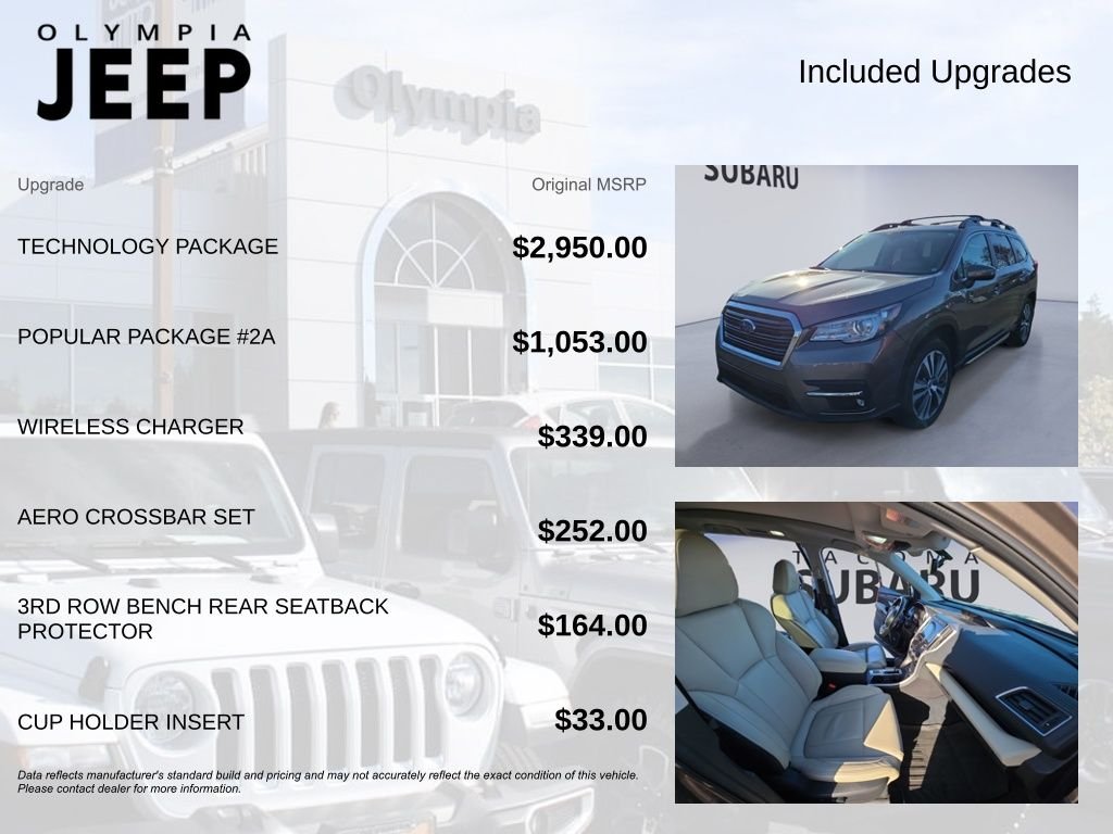 Used 2022 Brown Subaru Limited image 4