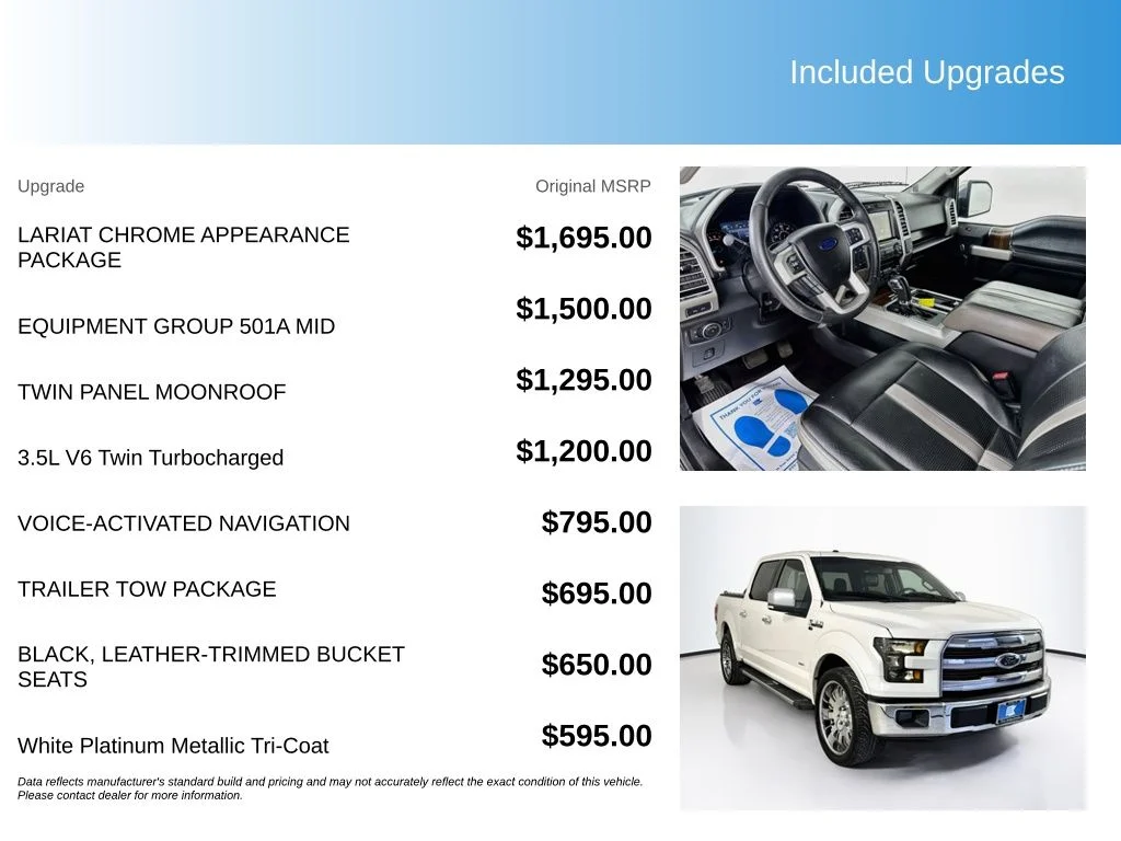 Used 2015 White Platinum Clearcoat Metallic Ford Lariat image 5